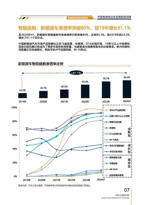 东莞270起亚对未来市场的预测，名爵汽车品牌文化的传播